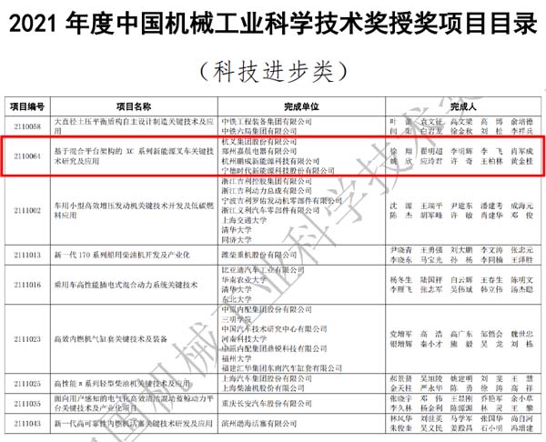 喜訊：杭叉集團榮獲2021年度中國機械工業科學技術獎二等獎